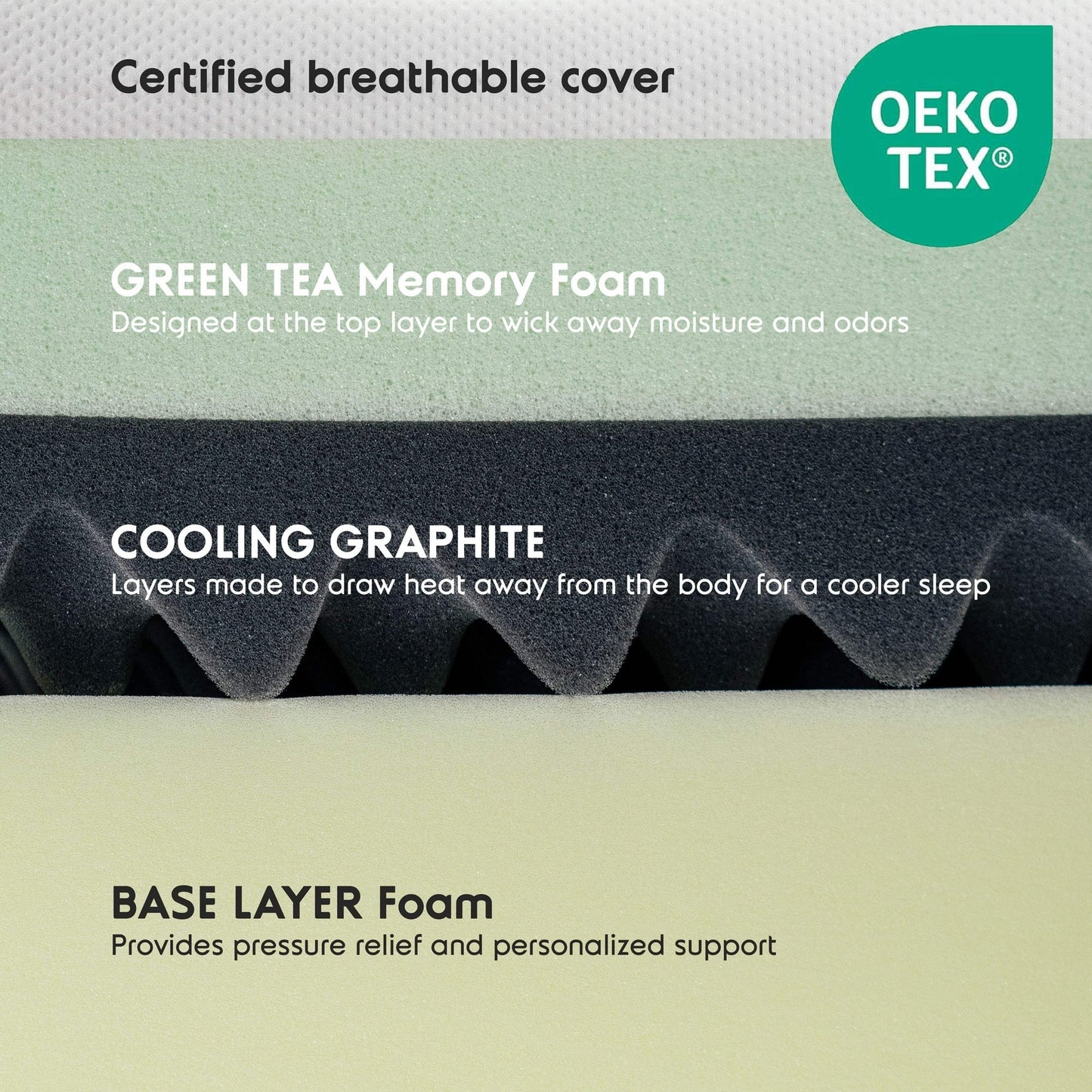 10" Sleep Orca Green Tea & Graphite Memory Foam Mattress