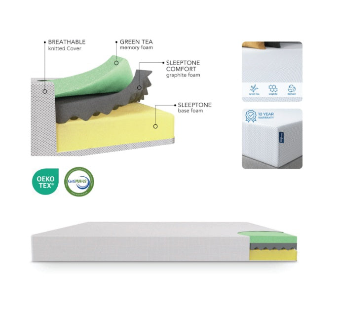 10" Sleep Orca Green Tea & Graphite Memory Foam Mattress